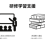 あしすとの研修・学習支援を紹介するイラスト